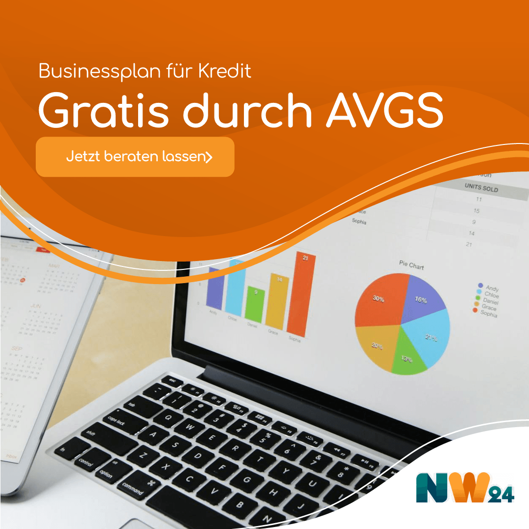 Businessplan für Kredit
